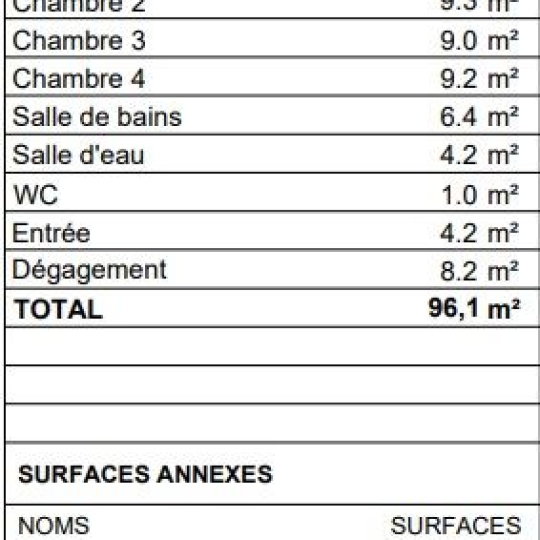  Annonces ANTONY : Appartement | MEUDON (92190) | 96 m2 | 594 000 € 