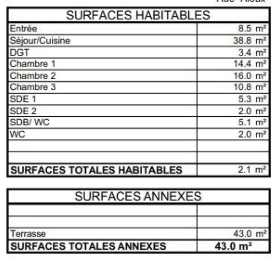  Annonces ANTONY : Appartement | BOULOGNE-BILLANCOURT (92100) | 109 m2 | 1 520 000 € 